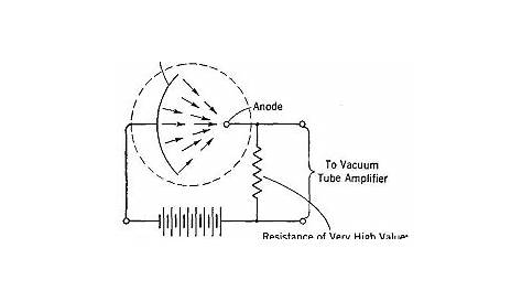 simple photoelectric sensor circuit diagram