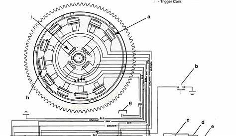 suzuki outboard wiring harness color code