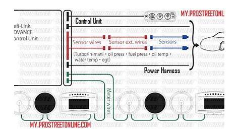 wiring diagram tachometer defi