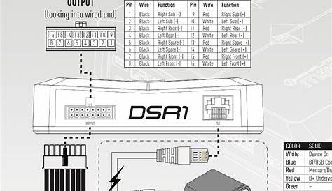 Rockford Fosgate Dsr1 Wiring Diagram - Daily Deck