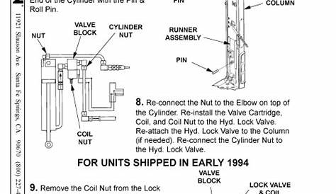 MAXON BMRA-REPAIR MANUAL 1997 - Liftgate Parts Manual