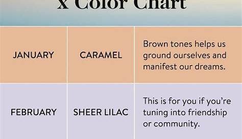 Colorstrology - What Your Birthday Color Means | What colors represent