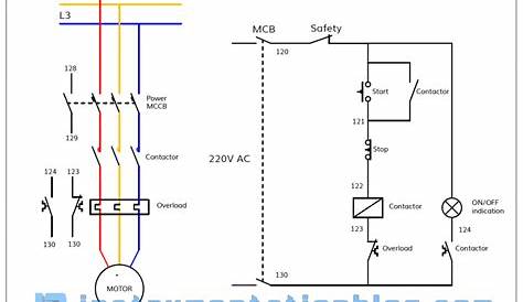 dol motor starter circuit diagram - Wiring Diagram