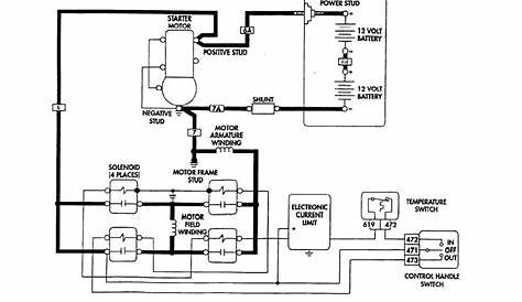 Wiring Diagram For Winch Solenoid - Wiring Digital and Schematic