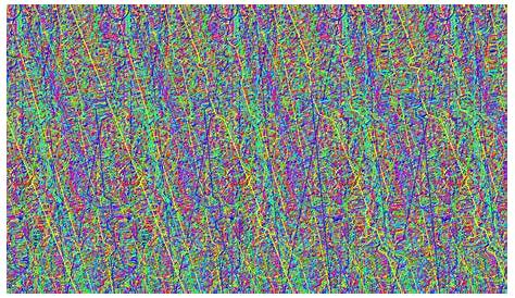 how magic eye images are made