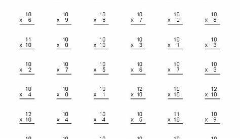 Multiplication | Printable multiplication worksheets, Math pages, 4th