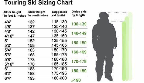 women's ski length chart
