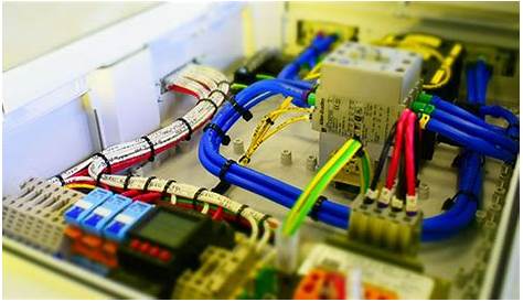 Panel Wiring - UK Control and Panel Wiring Manufacturers