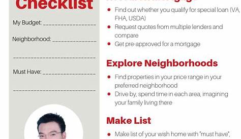 Home Buying Checklist - Phoenix AZ Real Estate and Homes for Sale