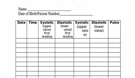 FREE 29+ Blood Pressure Chart Sample Templates in PDF | MS Word | Excel