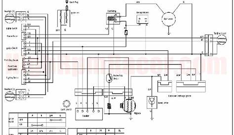 110cc wiring diagram