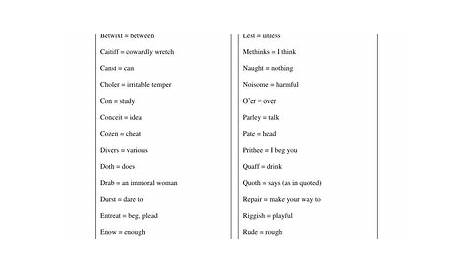 shakespeare translation practice worksheets