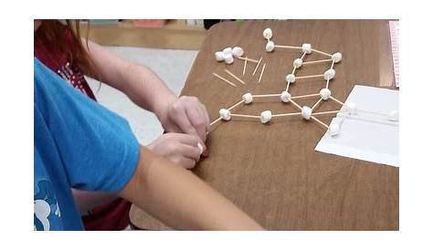 S.T.E.M.-Building Towers with Marshmallows and Toothpicks! - Ms. Shaw's