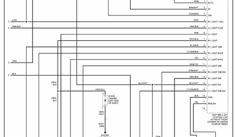 Wiring Diagram Daihatsu Gran Max - Wiring23