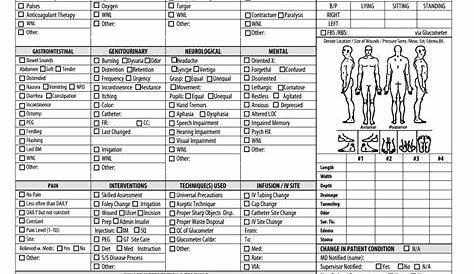 home health care charting forms