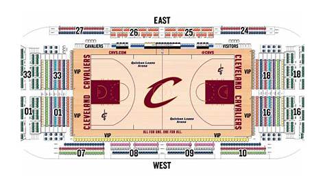 seating chart for quicken loans arena