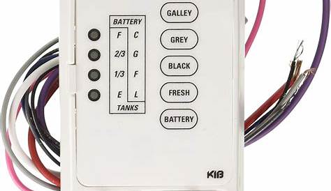 Kib Micro Monitor Panel Instructions | My Wiring DIagram