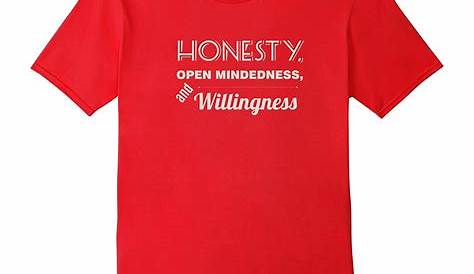 Honesty Openness Willingness Free Audiobook - Get Book Doi