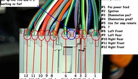 2006 ford f150 radio wiring diagram