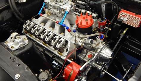 460 Ford Crate Engine | Mustang Forums at StangNet