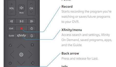 Xfinity Voice Remote Setup Guide