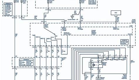 2005 Gmc 1500 Series Wiring Diagram | Auto Wiring Diagrams