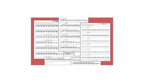 multiplication on a number line worksheet