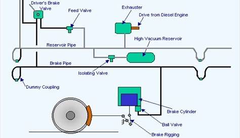 2 pump hydraulic setup diagram