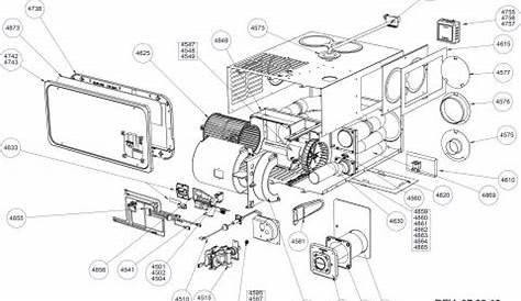 Dometic Furnace DFMD35121 - RentForFun RV