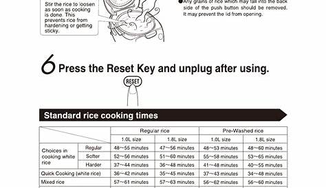 Zojirushi Zojirushi Rice Cooker NS-ZCC10 User's Manual | Page 13 - Free