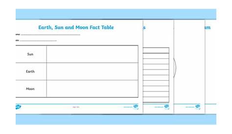 Earth Sun and Moon Worksheets (teacher made) - Twinkl