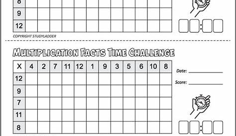 Multiplication Facts Speed Challenge Sheet 5 - Studyladder Interactive