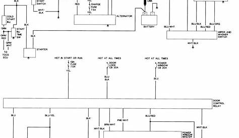 | Repair Guides | Wiring Diagrams | Wiring Diagrams | AutoZone.com