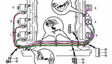spark plug wires diagram - Wiring Diagram