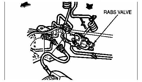 ford rabs valve schematic