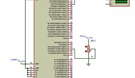 Code Bloges: PWM in ARM Microcontroller (LPC2148)