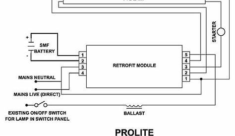 Lithonia Emergency Ballast Wiring Diagram