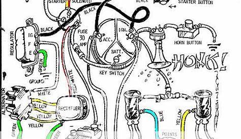 honda v men wiring diagram