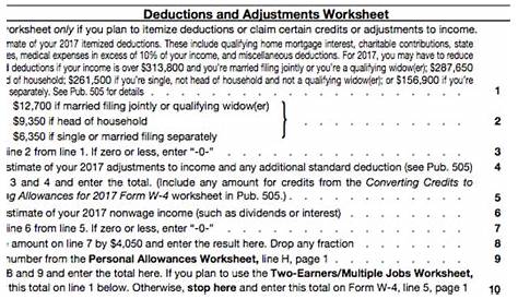 oregon personal allowances worksheet