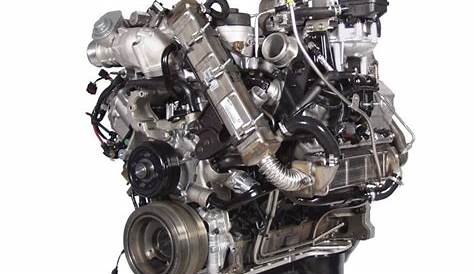 replacement 6.0 powerstroke engine