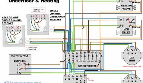 ⭐ How To Wire Electric Underfloor Heating Wiring Diagram ⭐