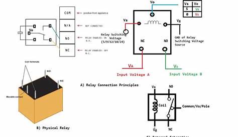 5 pin micro relay wiring diagram