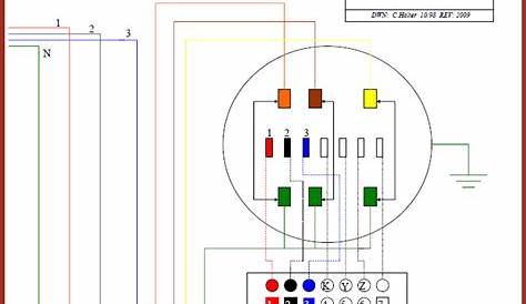 Ct Cabinet And Meter Wiring Diagram - Goart
