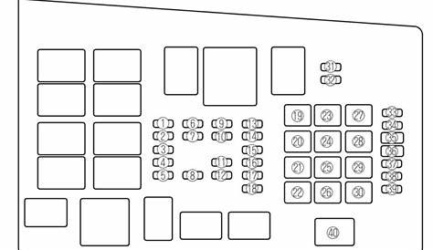 Mazda 6 (2005) – fuse box diagram - Carknowledge.info