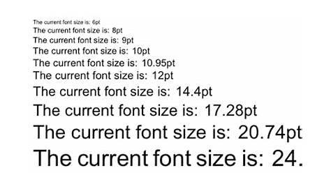 19 Typography Tips That Will Change the Way You Design for the Mobile