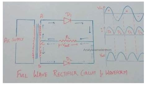 half wave bridge rectifier circuit diagram