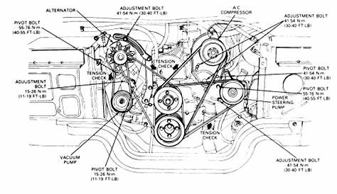 7.3 Powerstroke Belt Diagram - Find Ford 7.3 Diesel Serpentine Belt