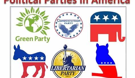 Unit III Forum - Political Parties