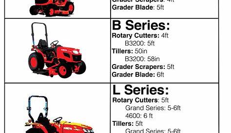 27 Tractor Tire Sizes Explained Diagram - Wiring Database 2020