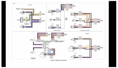 harley davidson wiring diagram